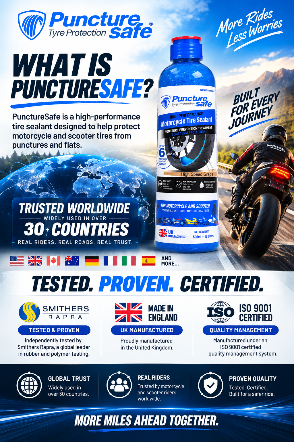 PunctureSafe supplied product information and bottle specifications